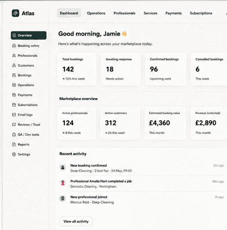 Atlas operations dashboard